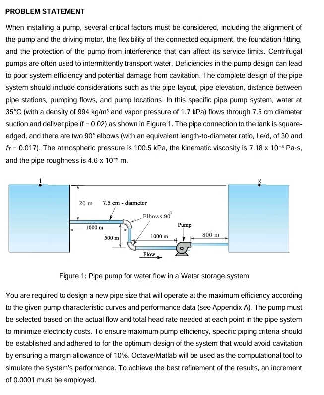 Solved PROBLEM STATEMENTWhen installing a pump, several | Chegg.com