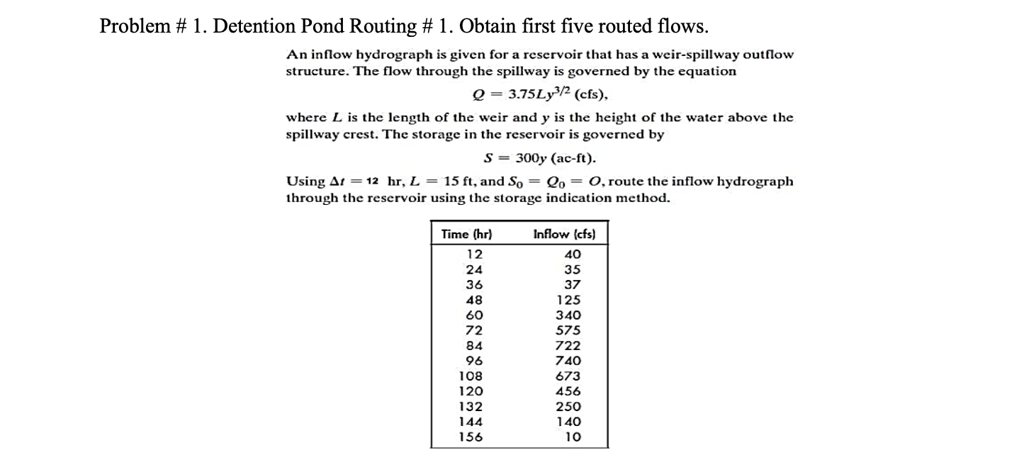 Solved Problem # 1. Detention Pond Routing # 1. Obtain | Chegg.com