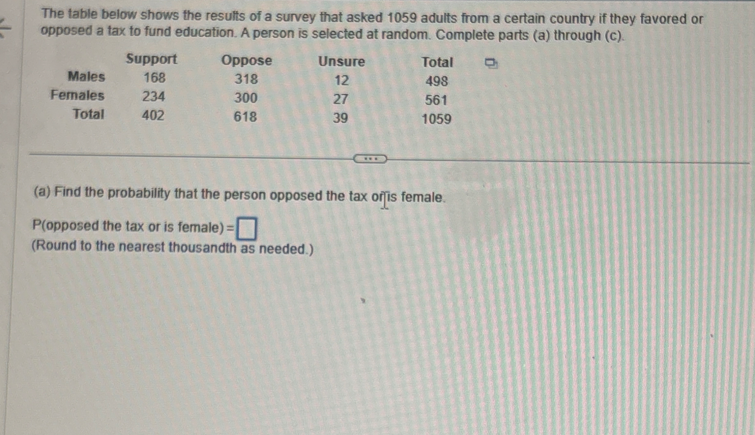 The Table Below Shows The Results Of A Survey