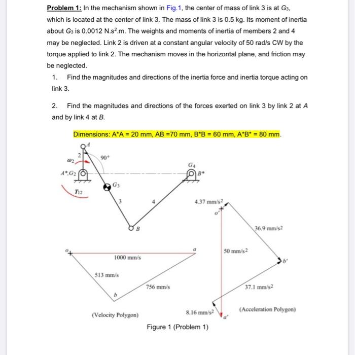 Solved Problem 1: In the mechanism shown in Fig. 1, the | Chegg.com
