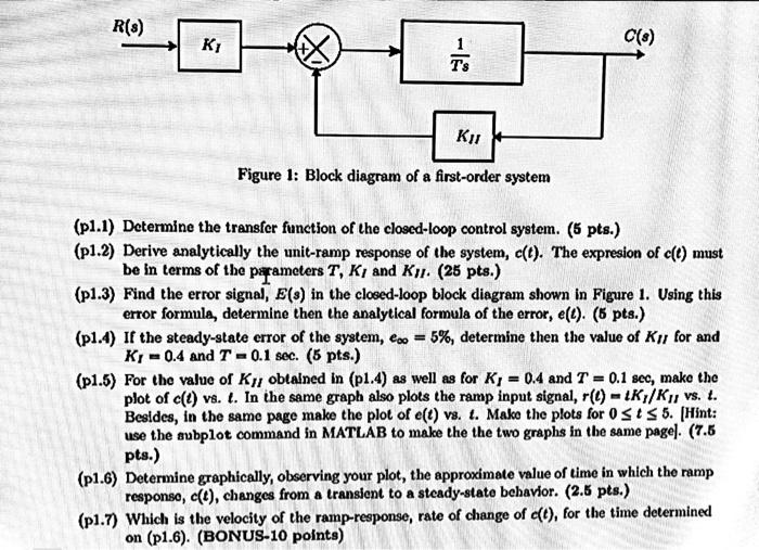 Solved R(8) K C(8) T's to K11 Figure 1: Block diagram of a | Chegg.com