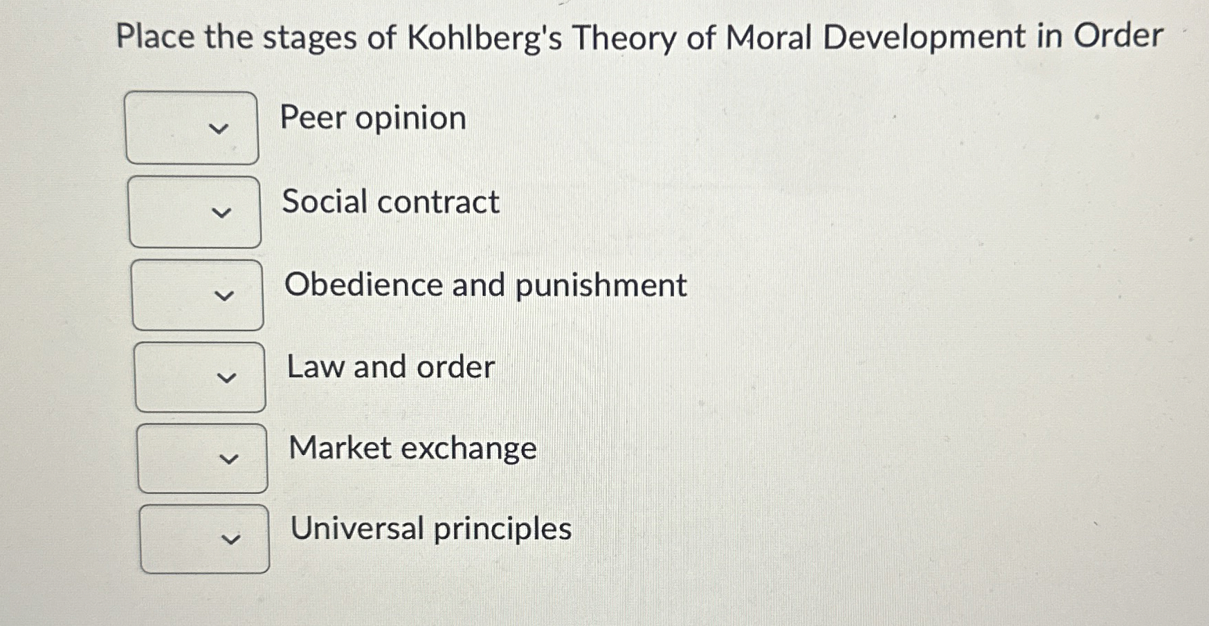 Solved Place the stages of Kohlberg's Theory of Moral
