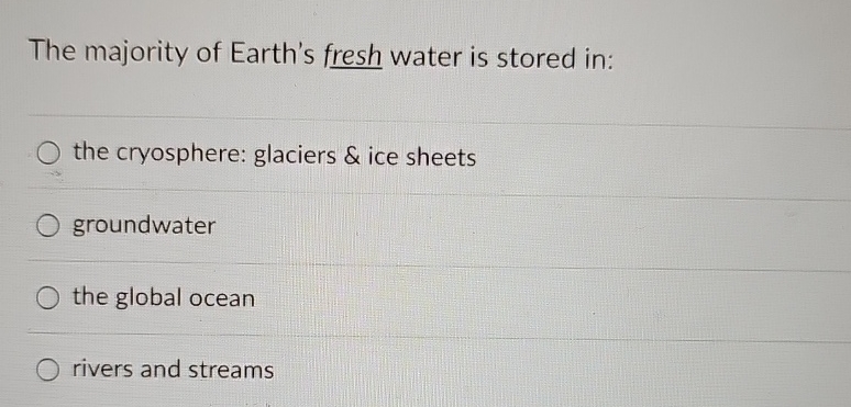 most of earth's water is stored in