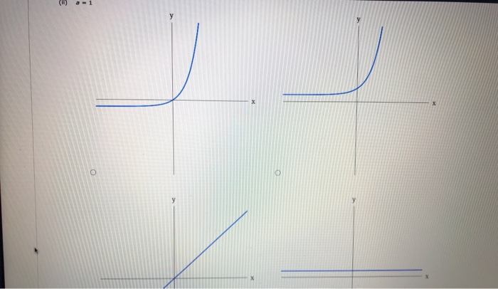 solved-a-write-an-equation-that-defines-the-exponential-chegg