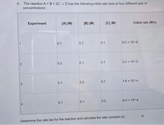 Solved The reaction A+B+2C→D has the following initial rate | Chegg.com
