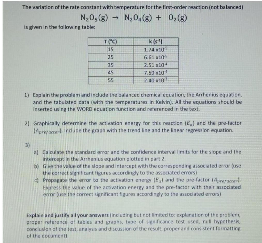 Solved The variation of the rate constant with temperature | Chegg.com