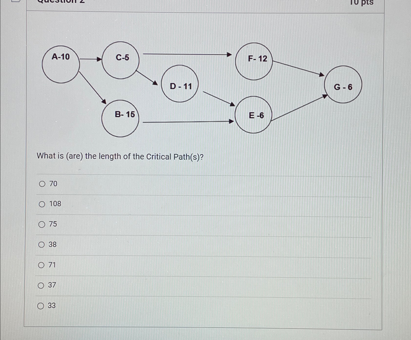 Solved What is (are) ﻿the length of the Critical | Chegg.com