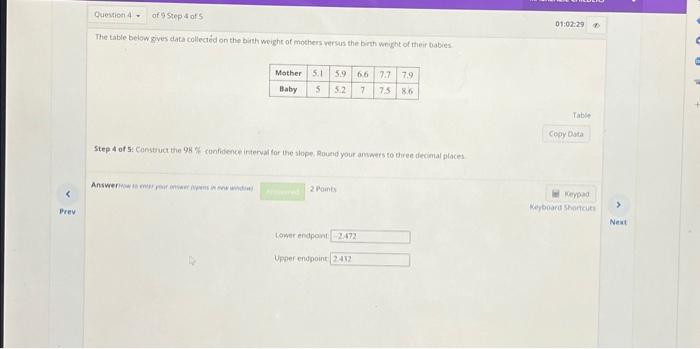 Solved The table below gives data collectedd on the binth | Chegg.com
