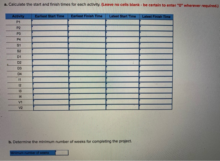Solved You work for Microsoft in their global cell phone | Chegg.com