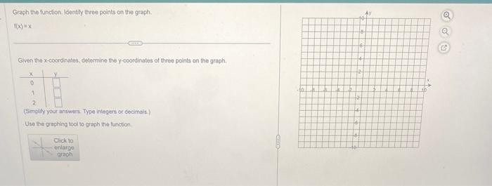 Solved Graph the function. Identify three points on the | Chegg.com