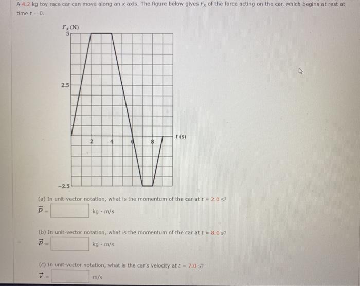 Solved A 4.2 kg toy race car can move along an x axis. The | Chegg.com