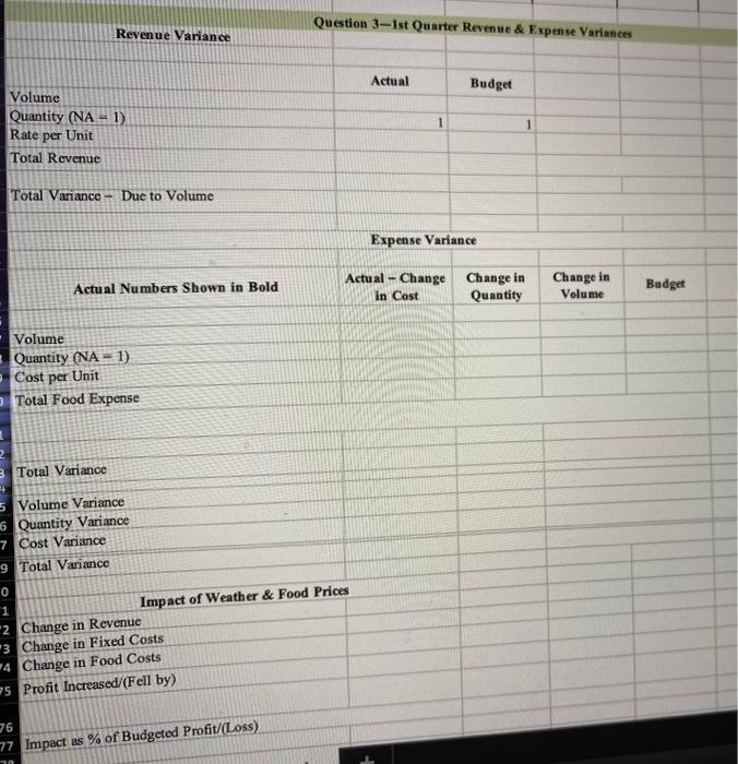 Solved Mead Meals on Wheels Center each The Mead Meals on