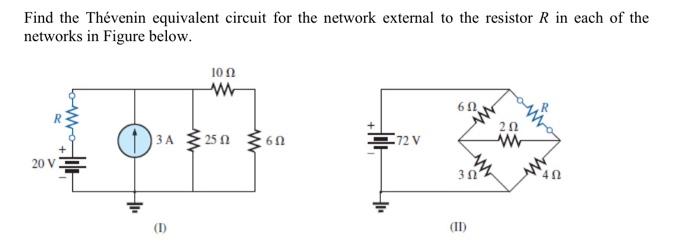 Solved Find The Thévenin Equivalent Circuit For The Network | Chegg.com