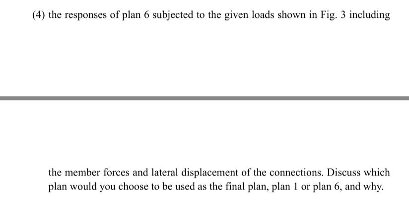Solved (4) the responses of plan 6 subjected to the given | Chegg.com