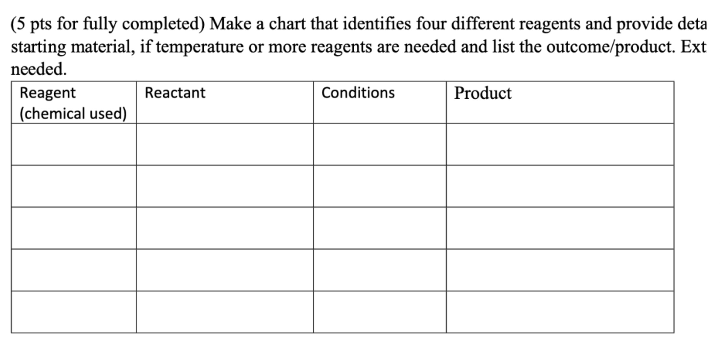 Solved make a chart that identifies four different reagents | Chegg.com