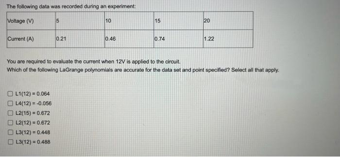 Solved The Following Data Was Recorded During An Experiment: | Chegg.com