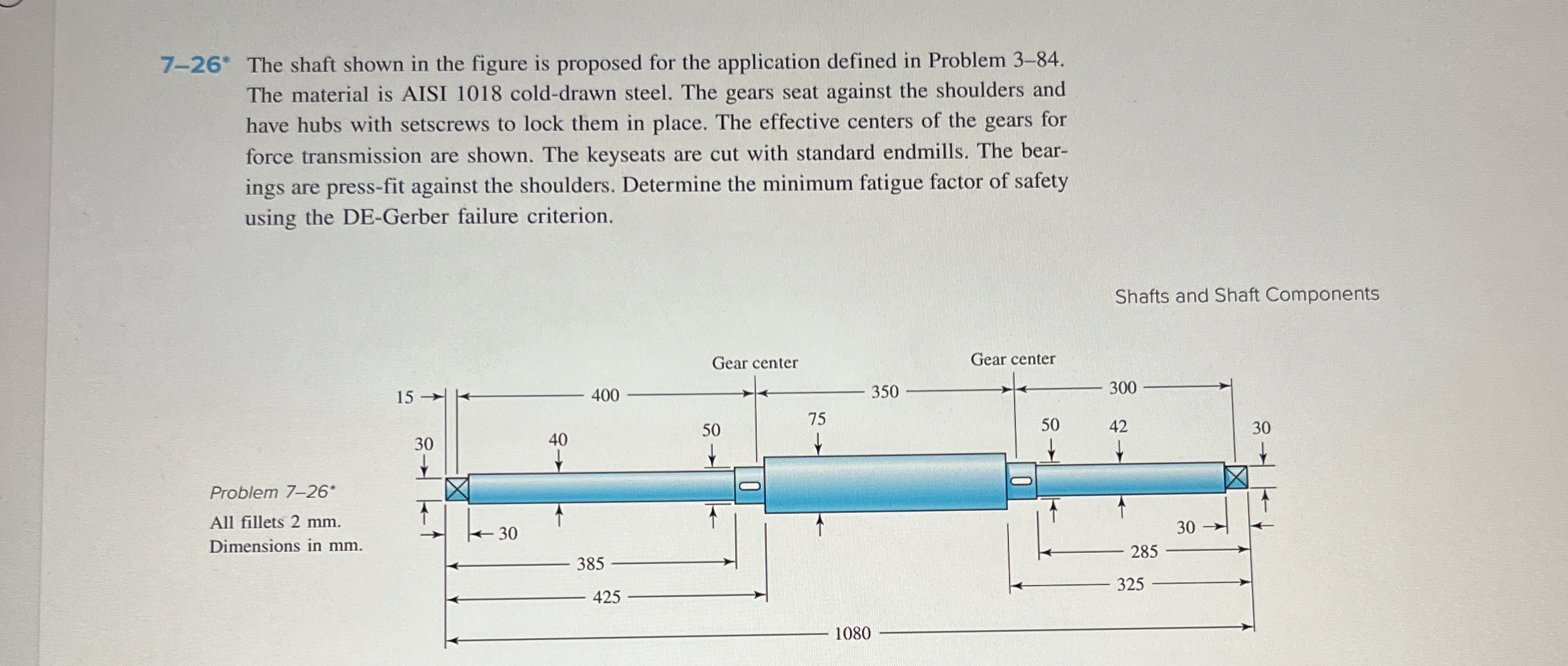 Solved 7-26* ﻿The shaft shown in the figure is proposed for | Chegg.com