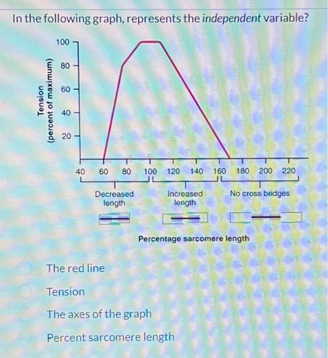 Comparative Analysis of the Properties of Tween20 Tween60 Tween80  Arlacel60 and Arlacel80ltxref ref-typeamp