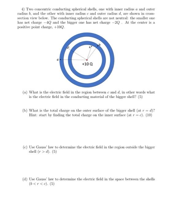 Solved 4) Two concentric conducting spherical shells, one | Chegg.com