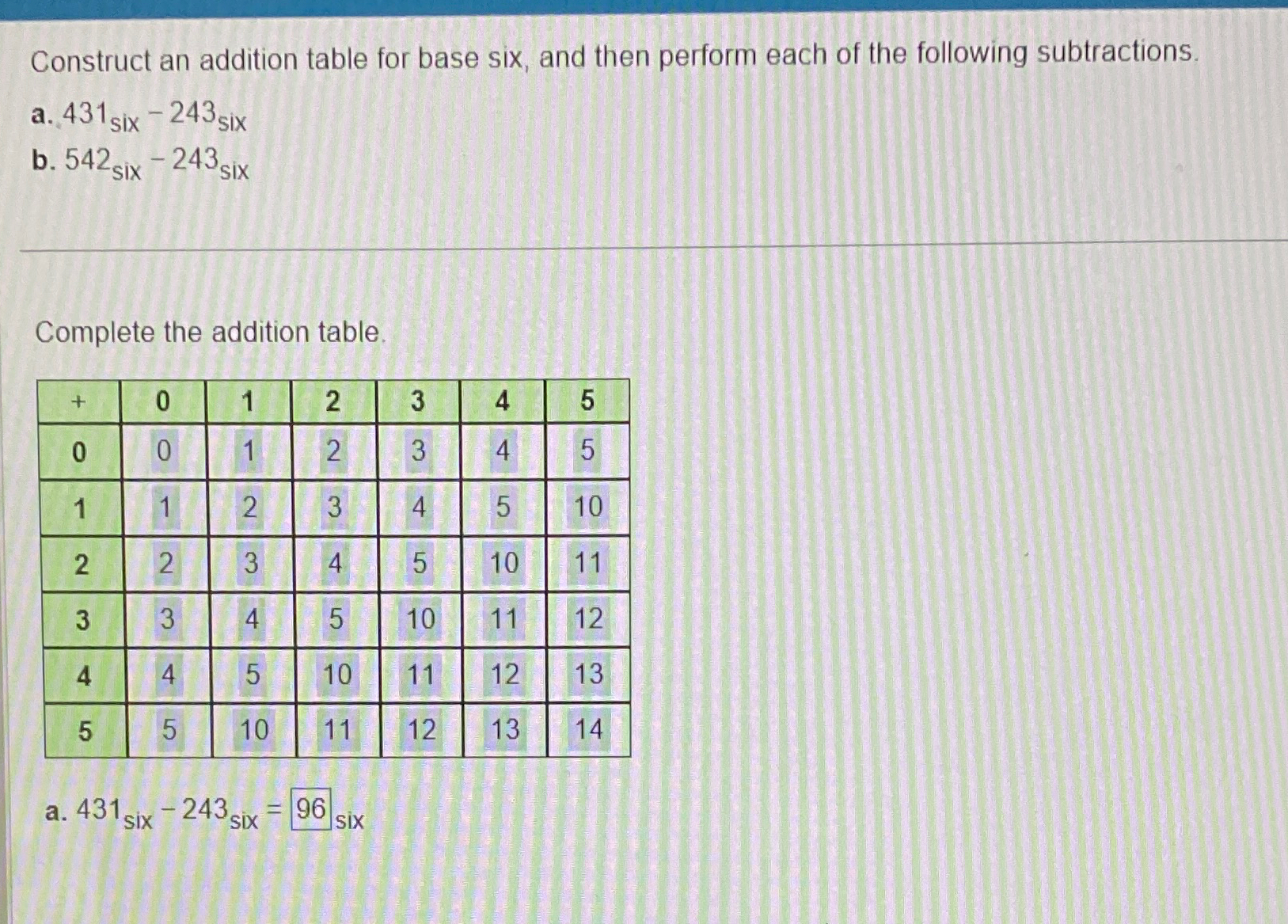 Solved Construct an addition table for base six, and then | Chegg.com
