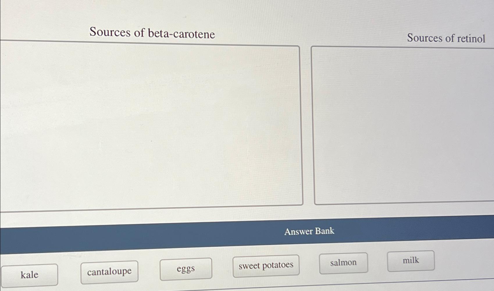 Sources of beta-carnteneSources of retinolAnswer | Chegg.com