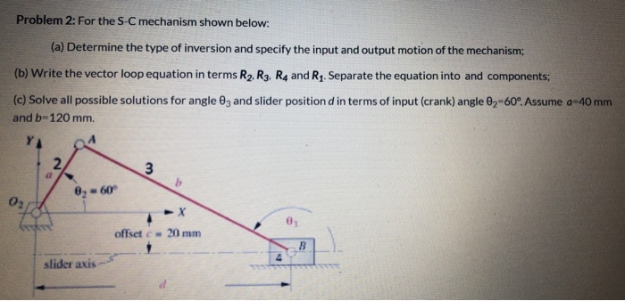 Solved Problem 2: For the S-C mechanism shown below: (a) | Chegg.com