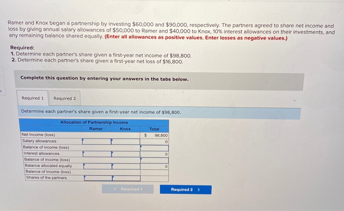 Solved Ramer and Knox began a partnership by investing | Chegg.com