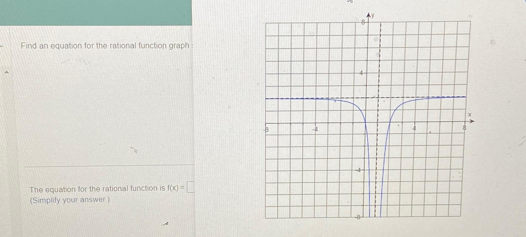 find equation of rational function from graph calculator