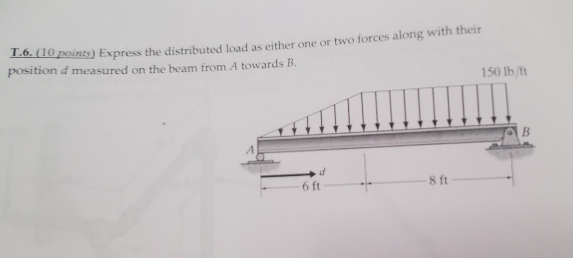 Solved 1.6. (10 points) Express the distributed load as | Chegg.com