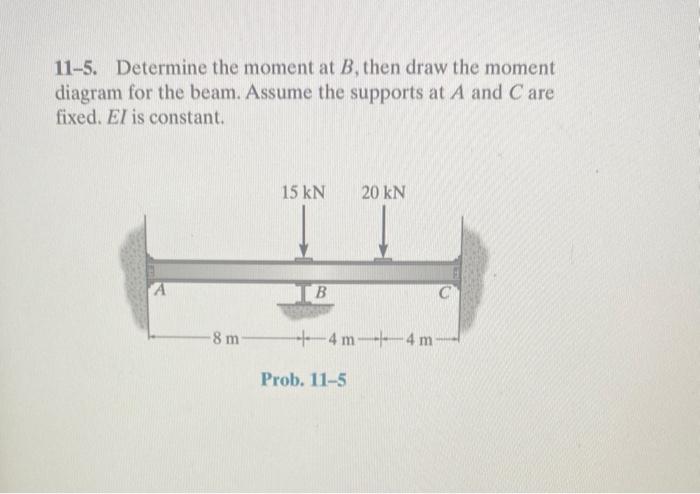 Solved 11-5. Determine The Moment At B, Then Draw The Moment | Chegg.com