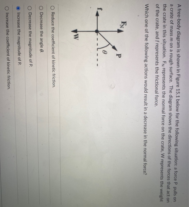 Solved A free-body diagram is shown in Figure 15.1 below for | Chegg ...