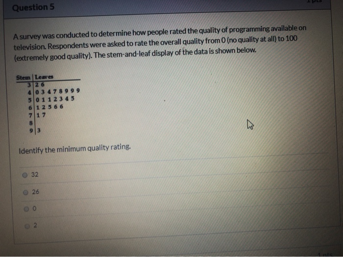 Solved Question 5 A survey was conducted to determine how | Chegg.com