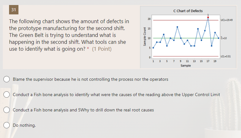 Solved After completing a prioritization exercise to | Chegg.com