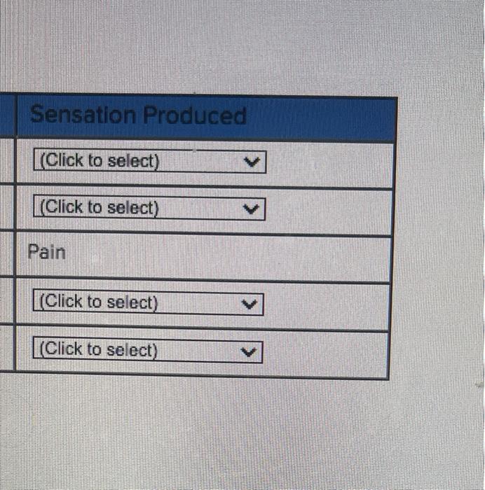 solved-complete-the-following-table-type-of-receptor-f-chegg