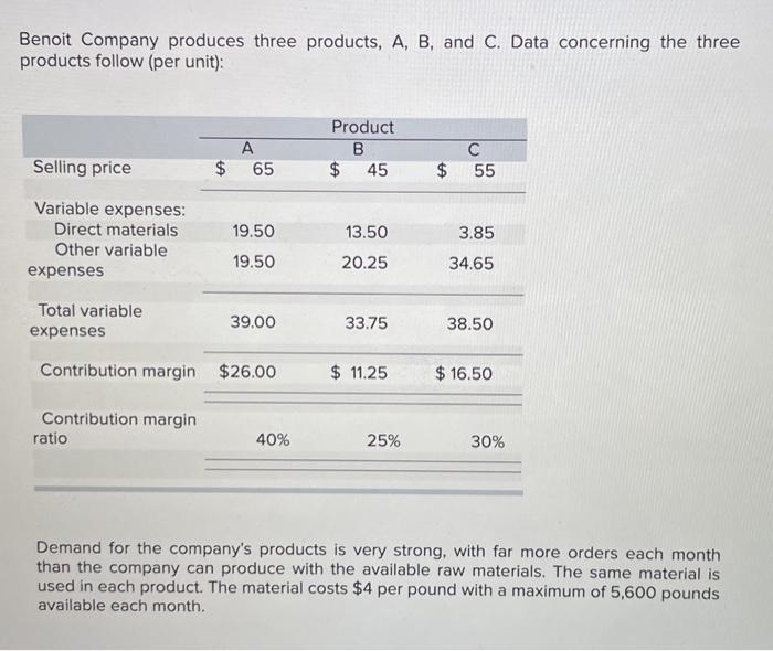 Solved Benoit Company produces three products, A, B, and C.