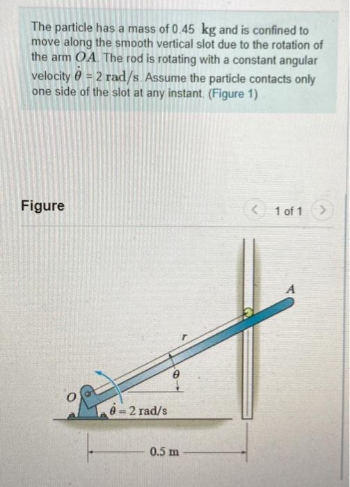 Solved The particle has a mass of 0.45 kg and is confined to | Chegg.com