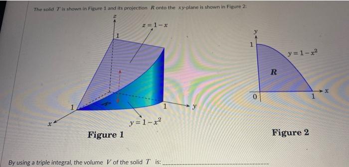 Solved The solid is shown in Figure 1 and its projection | Chegg.com