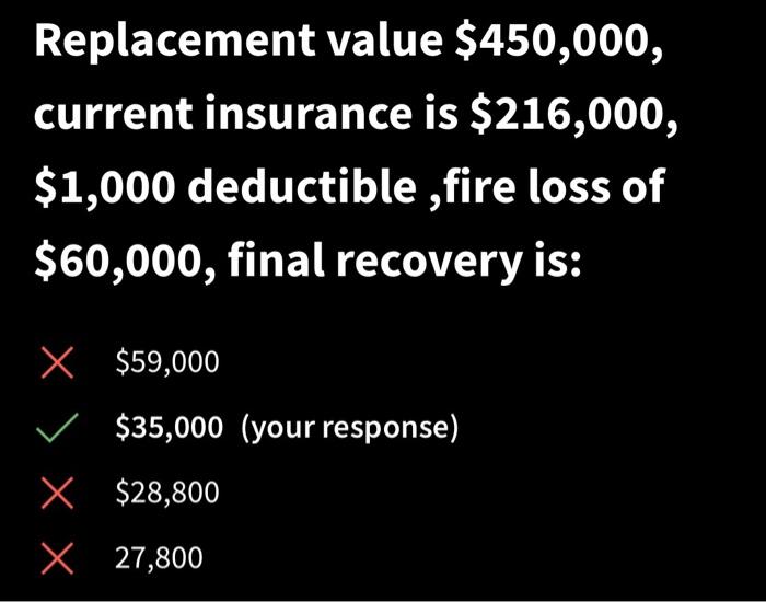 Solved Replacement value $450,000, current insurance is | Chegg.com
