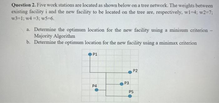 Solved Question 2. Five work stations are located as shown | Chegg.com