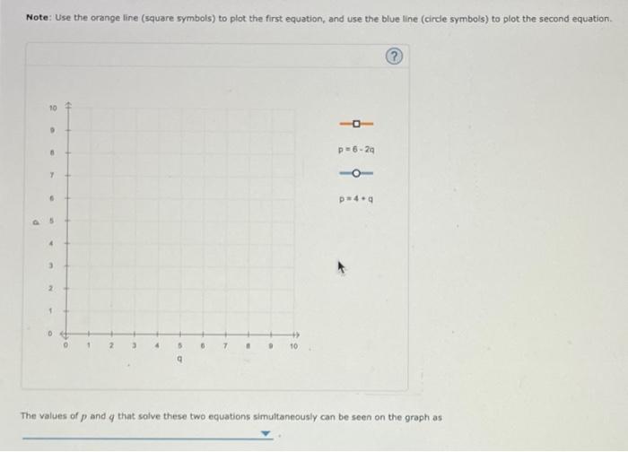 Solved Solve the following system of equations for z and for | Chegg.com