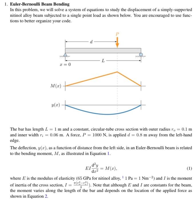 Solved 1. EulerBernoulli Beam Bending In this problem, we
