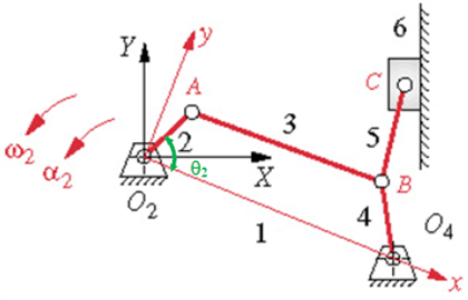 Linkage Engineering Problem The linkage is shown in the figure, which has the | Chegg.com