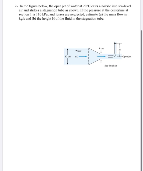 Solved Homework #3 1- Estimate the flow rate and the | Chegg.com