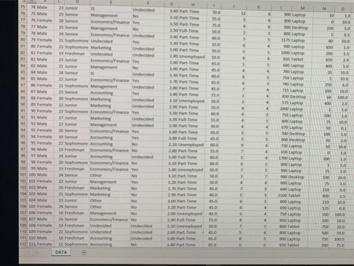 Clear Mountain State Student Survey The student news | Chegg.com
