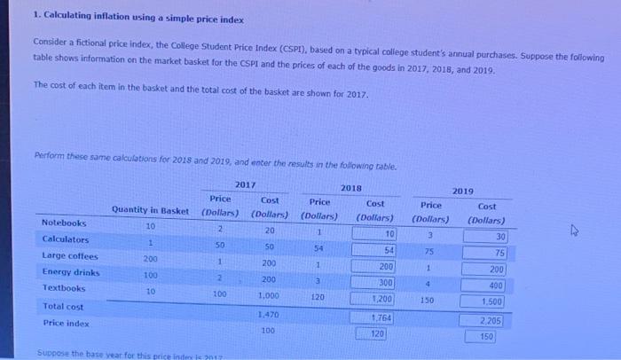 Solved 1. Calculating inflation using a simple price index | Chegg.com