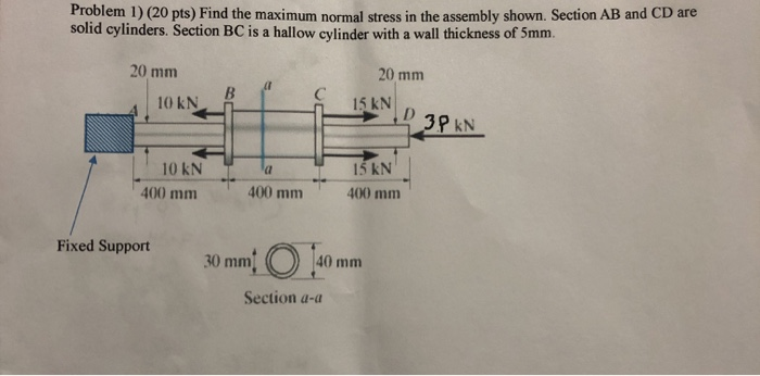 Solved Problem 1) (20 pts) Find the maximum normal stress in | Chegg.com