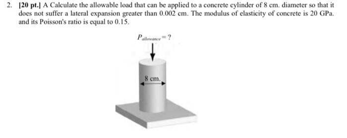 Solved 2. [20 pt.] A Calculate the allowable load that can | Chegg.com