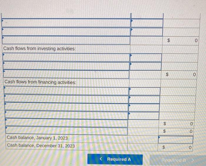 \begin{tabular}{|l|}
\hline Cash flows from investing activities: \\
\hline Cash flows from financing activities: \\
\hline C