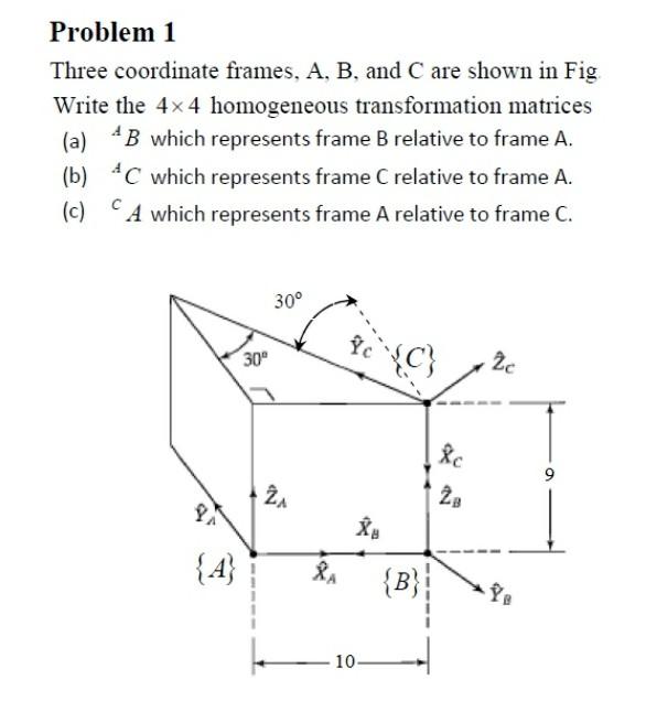 Solved Problem 1 Three coordinate frames, A, B, and C are