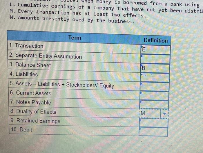 Solved Required Match each term with its related definition